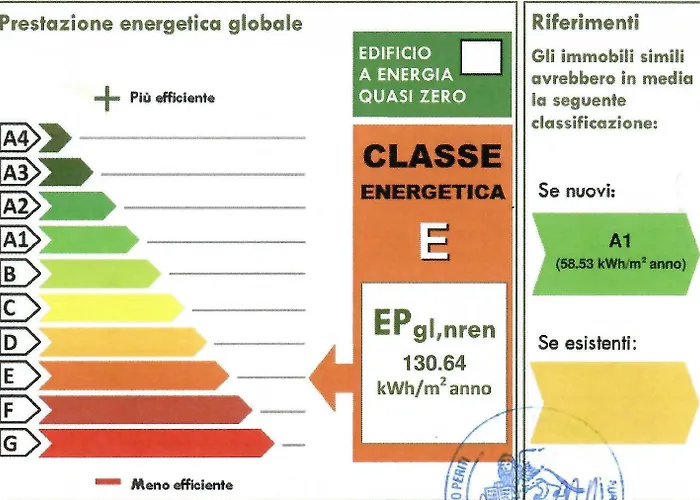 La Chiocciola Линьяно-Саббьядоро